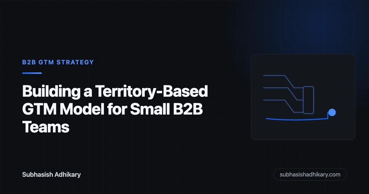 Territory-based GTM model diagram showing account territories assigned to owners on a small B2B team