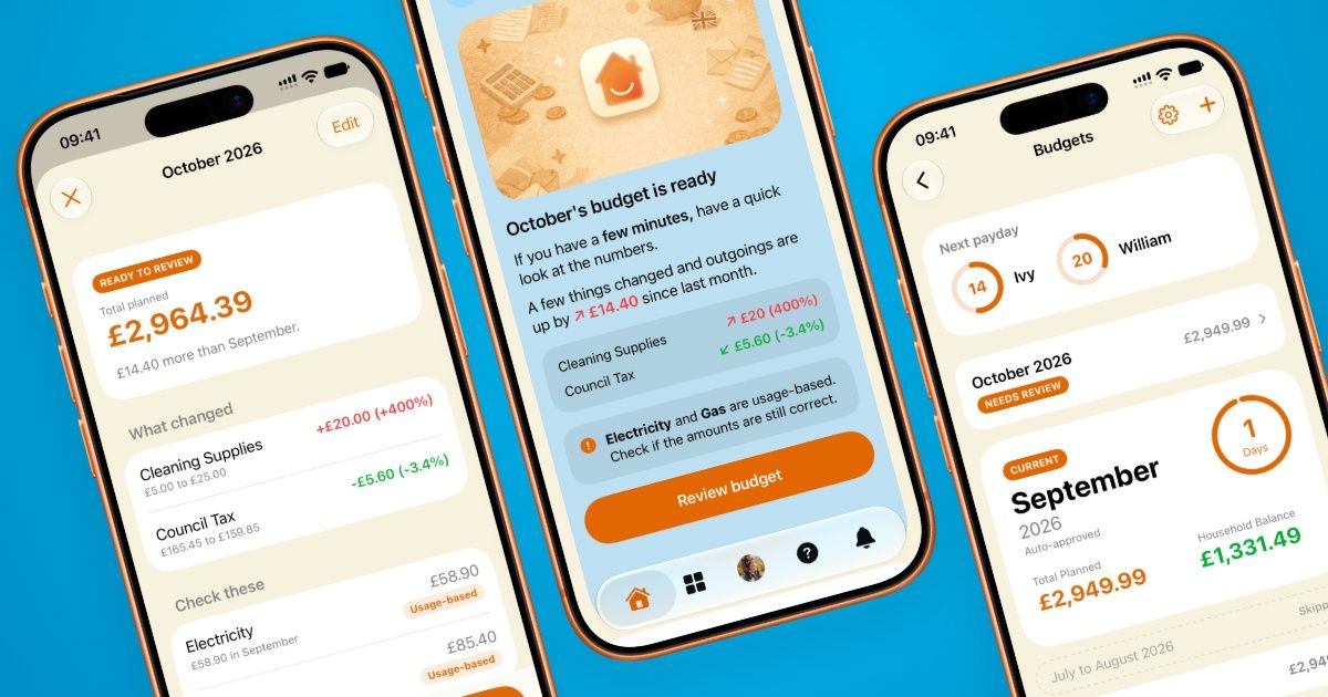 Three iPhone mockups showcasing the upgraded Budget app's Review page, Smart Post integration and Budget home page. Detailed "What changed", "Check these" sections and new "Needs Review" state for the upcoming month's Budget.