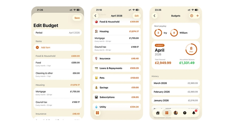 Three screenshots of the Cuppi app Budget feature, showing Budget item editing, item listing and monthly budget overview interfaces.