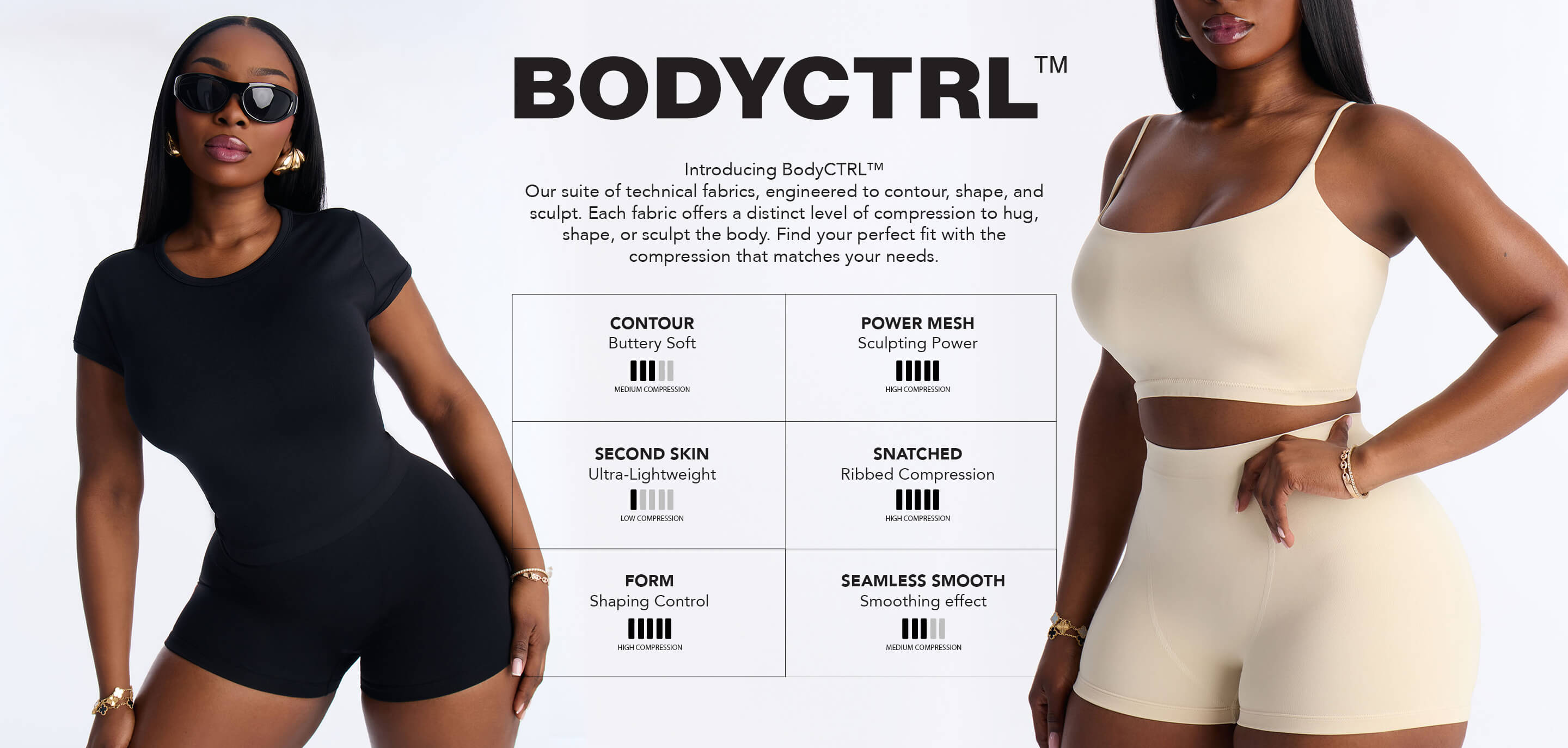 Plus Body Ctrl banner