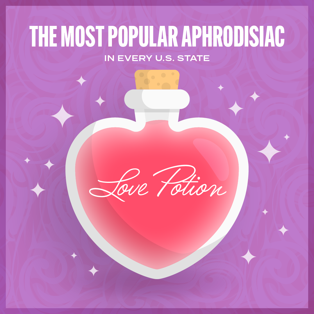 The Most Popular Aphrodisiacs Across the US, State-by-State