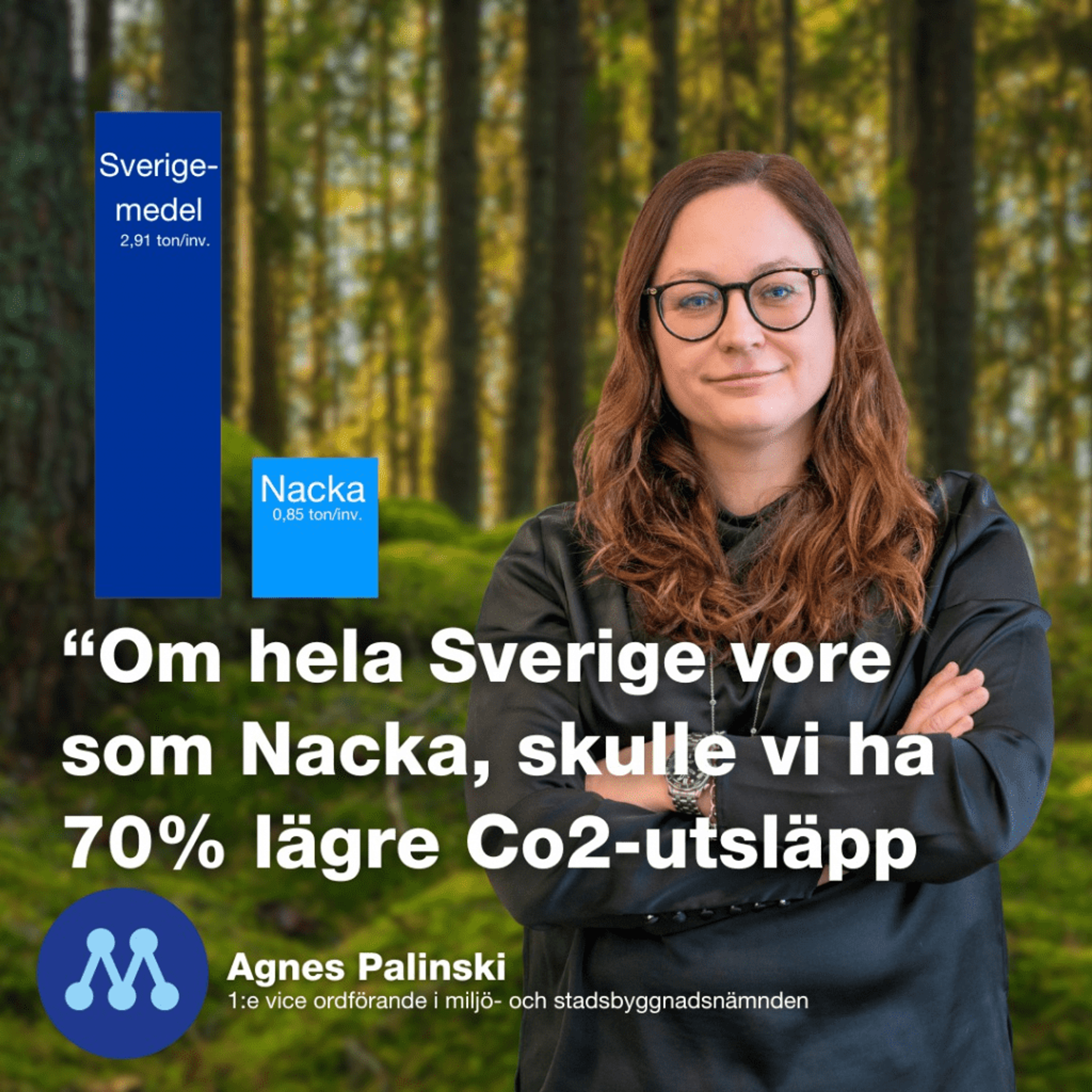Nacka har femte lägst koldioxidutsläpp per invånare i Sverige!