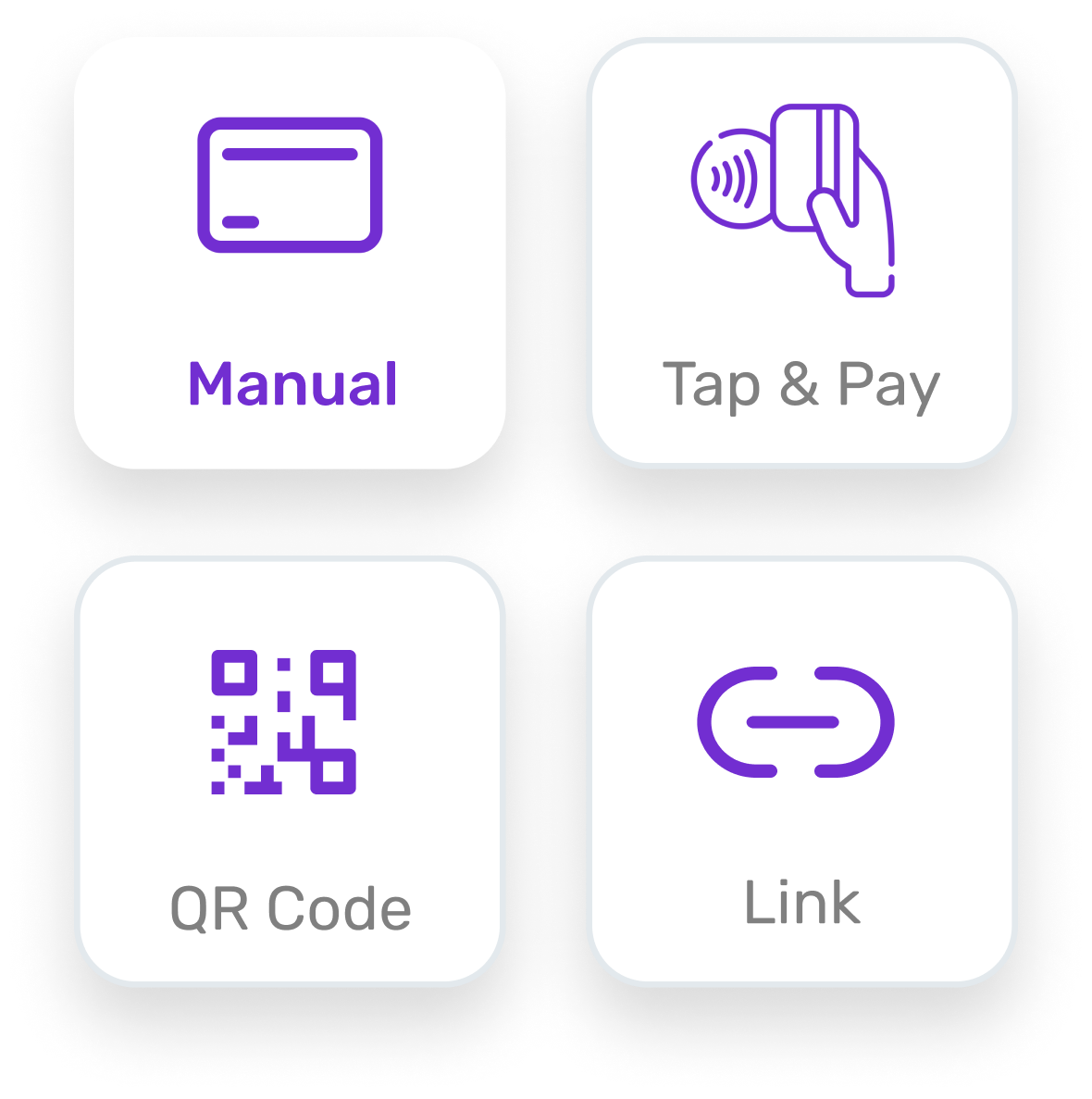 Multiple payment options