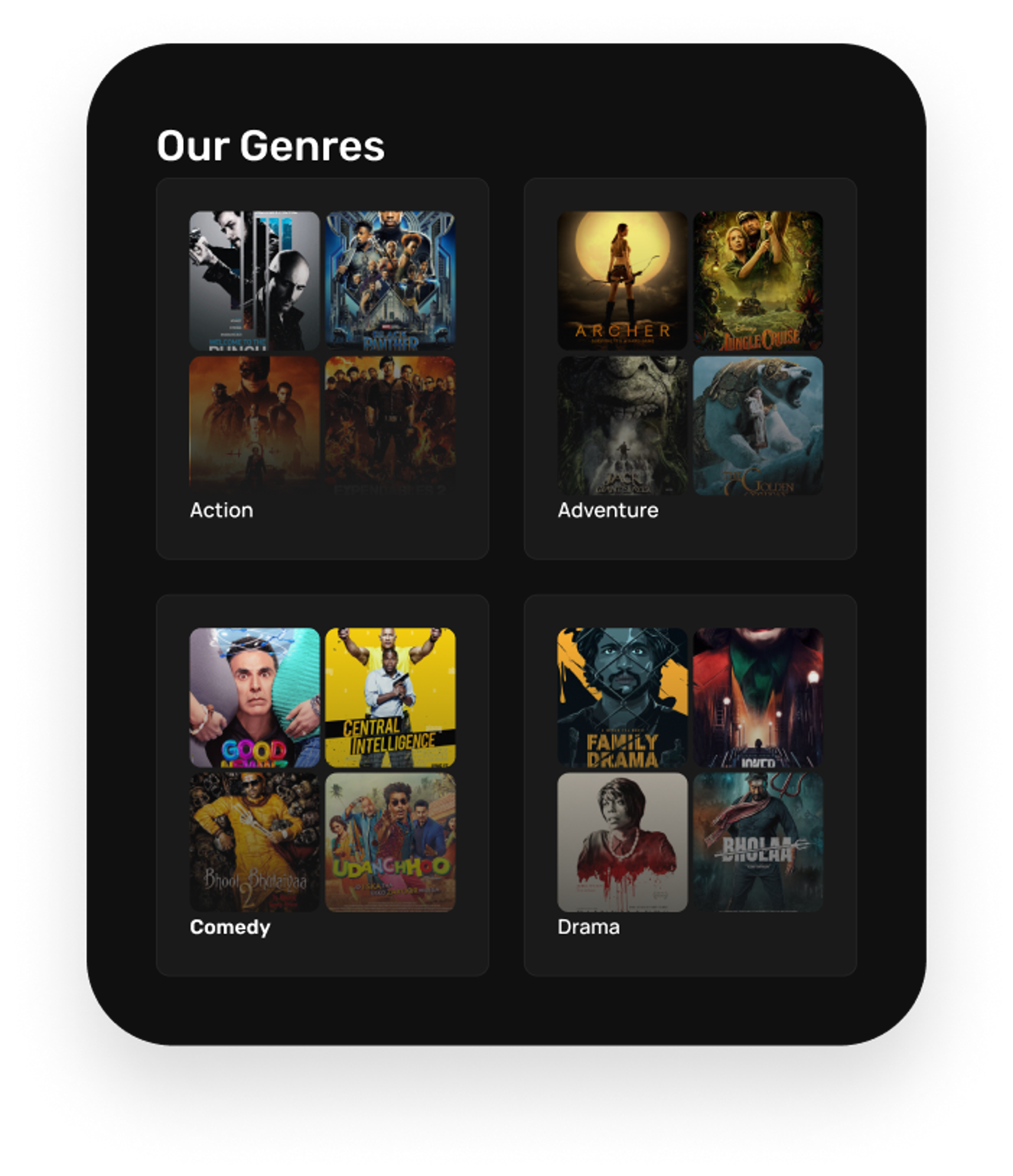 New Movies Every Week