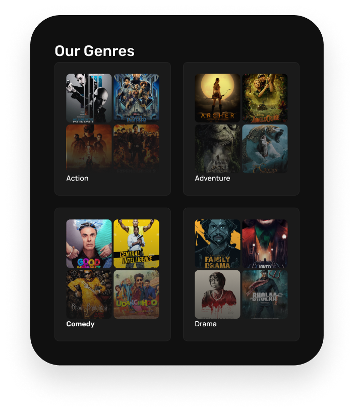 New Movies Every Week