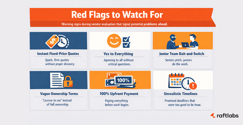 Red flags in product development companies