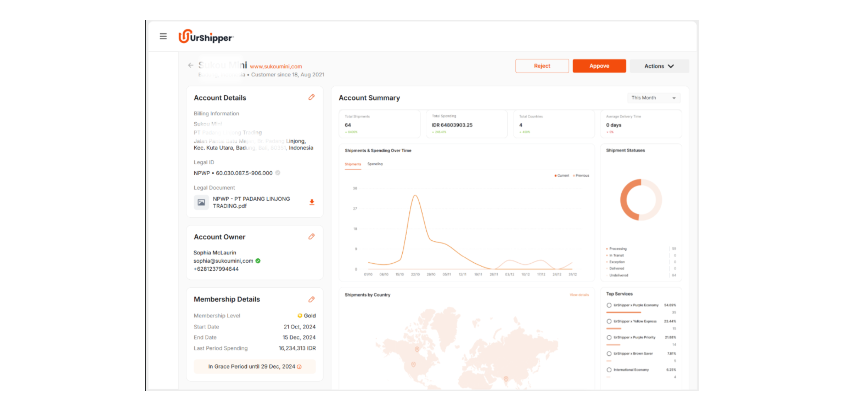 Super Admin Portal