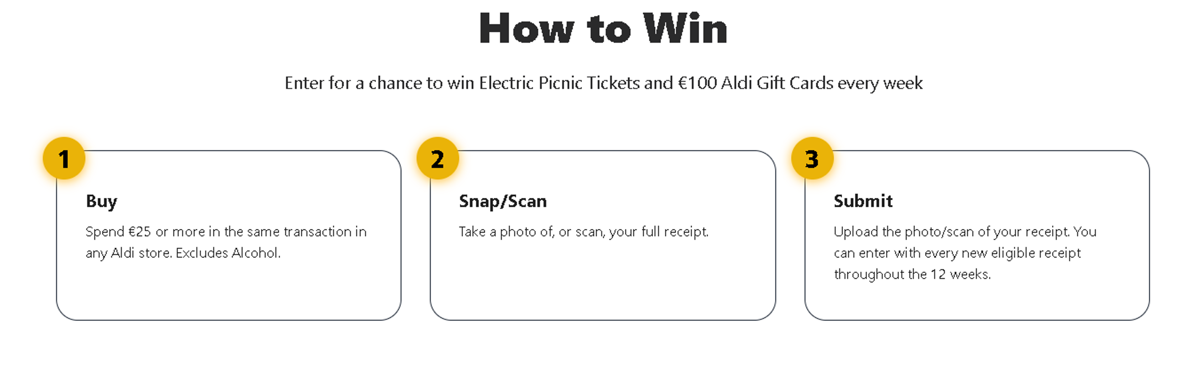 Competition Participation