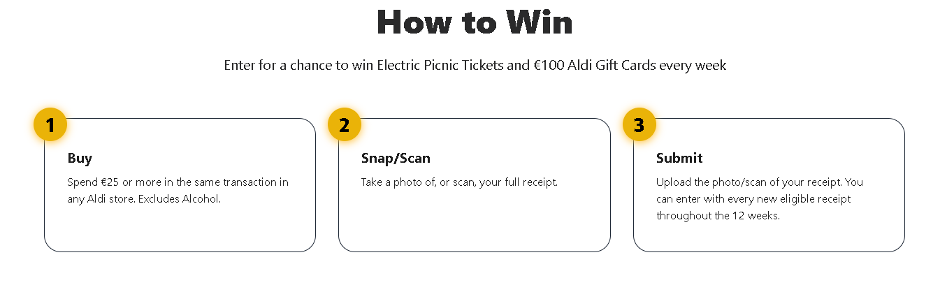 Competition Participation