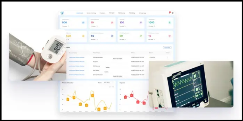 AI-Enhanced Remote Patient Monitoring Software