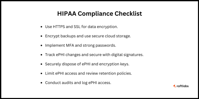 HIPAA Compliance Checklist for Software Development