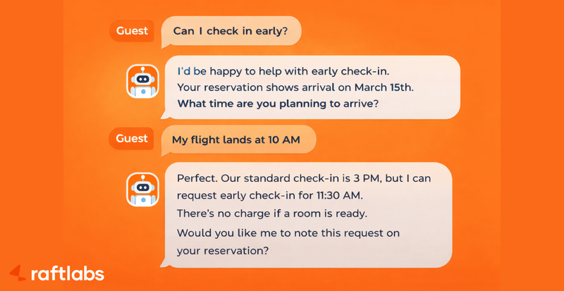 AI Chatbot Conversation in Hotel
