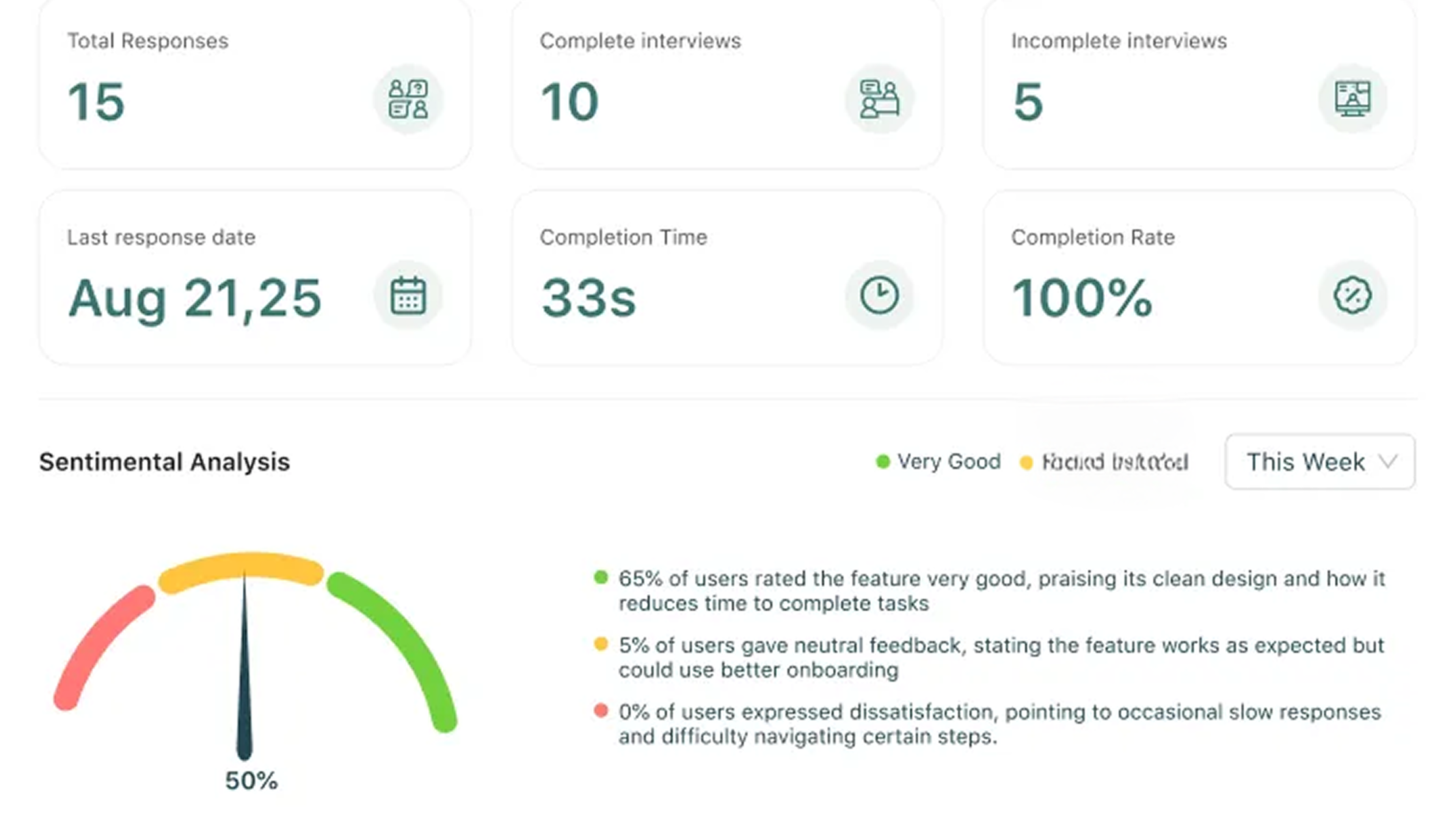 Advanced Reporting & Insights