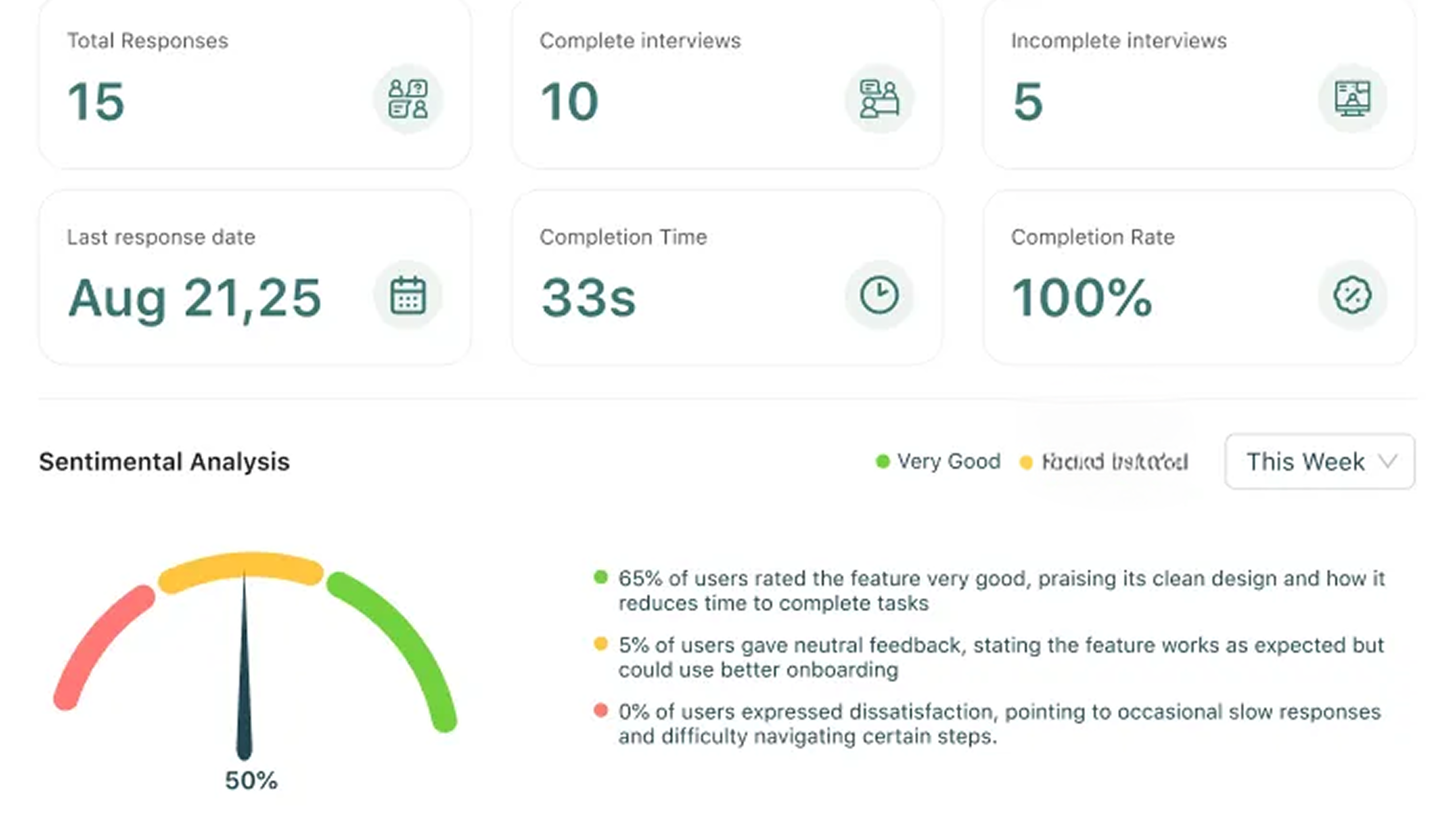Advanced Reporting & Insights