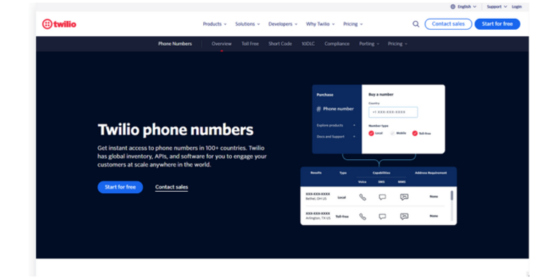 Twilio