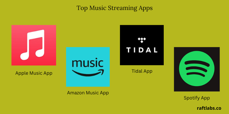 Names of top music streaming apps