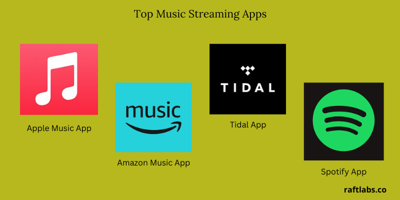 Names of top music streaming apps Names of top music streaming apps