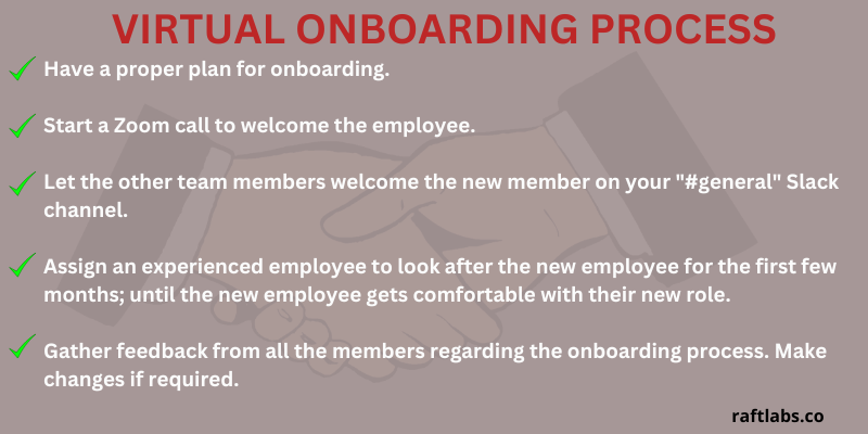 Virtual Onbaording Process Virtual Onbaording Process