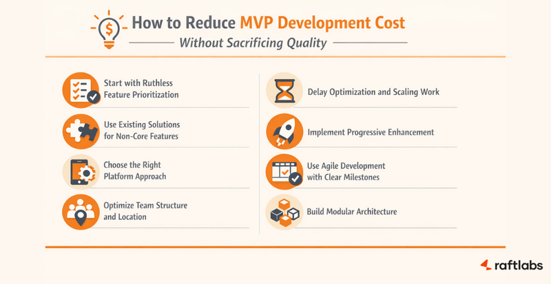 How to reduce mvp development cost How to reduce mvp development cost