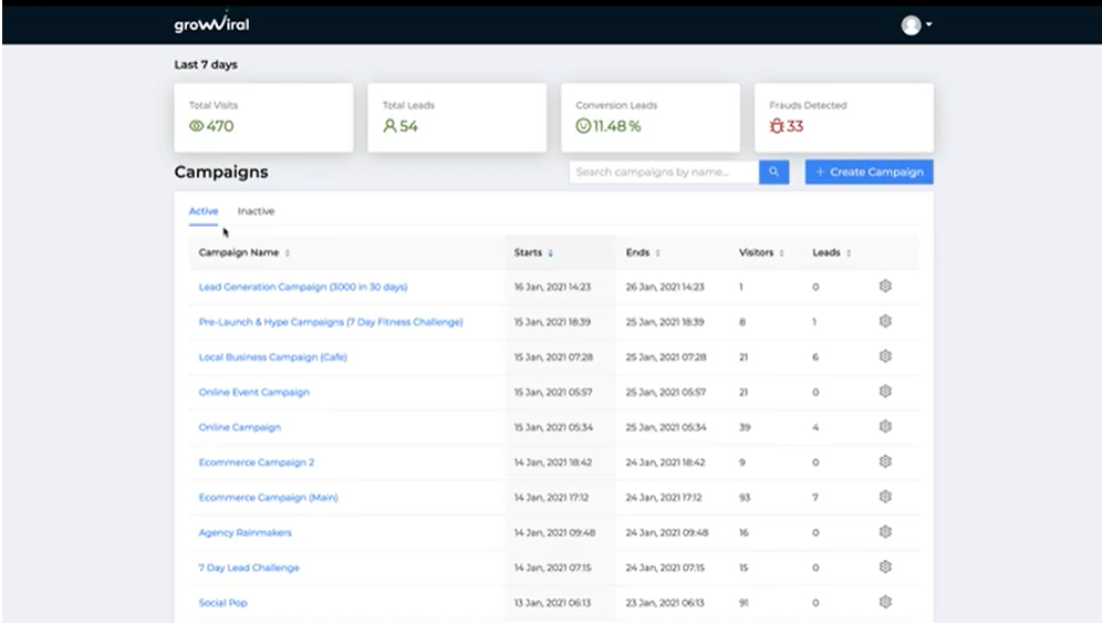 Unified Campaign Dashboard