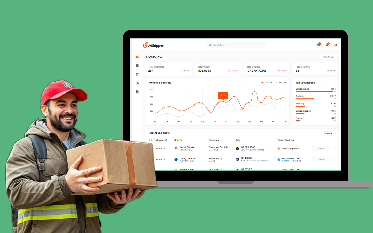 Multi Carrier Shipping Software