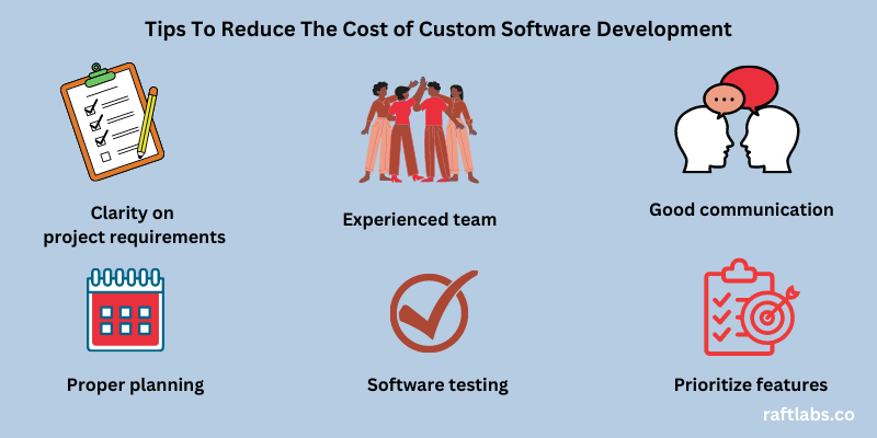 Tips to reduce the cost of custom software development Tips to reduce the cost of custom software development
