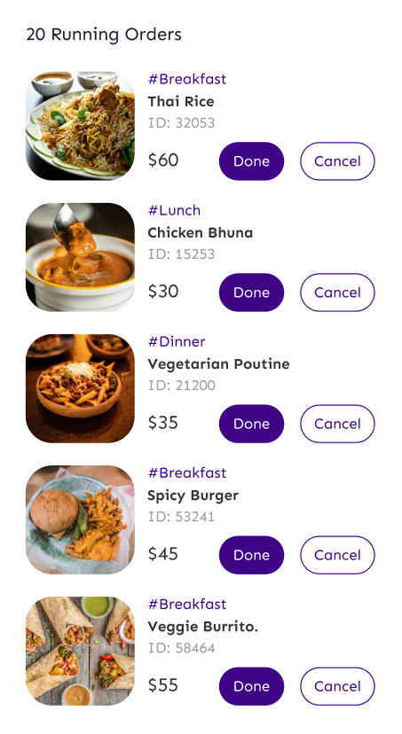 Real- Time Order Management