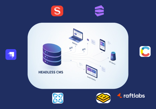 10 Best Headless CMS for Enterprises in 2026: Features, Plan & Pricing