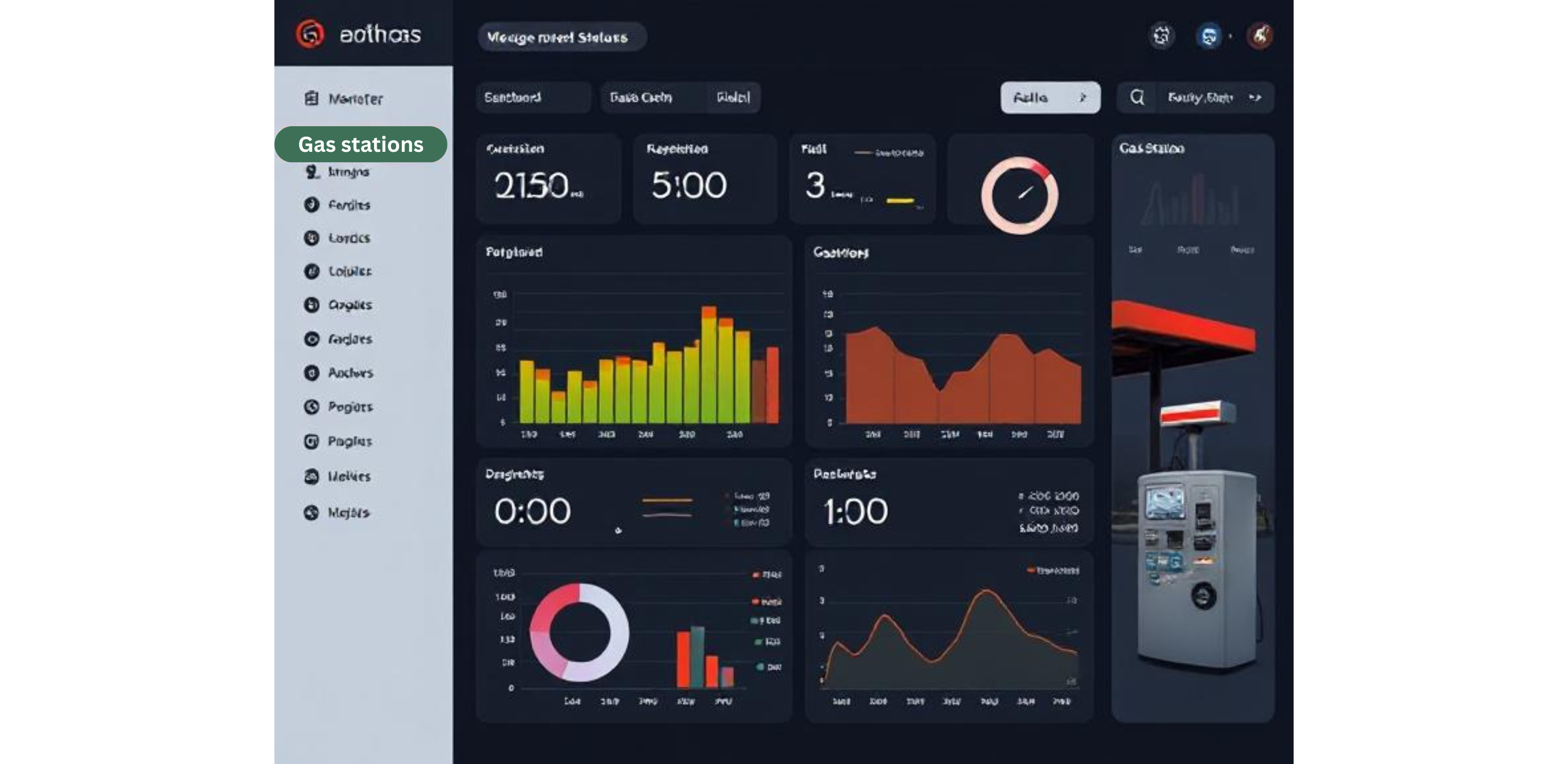 Super Admin Panel