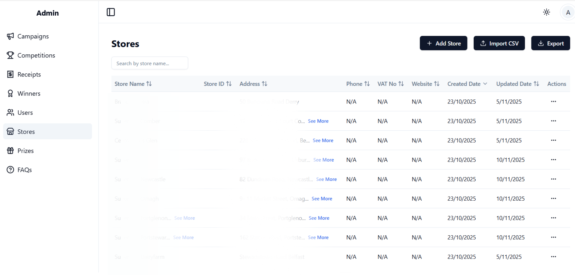 Multi-Brand Campaign Management