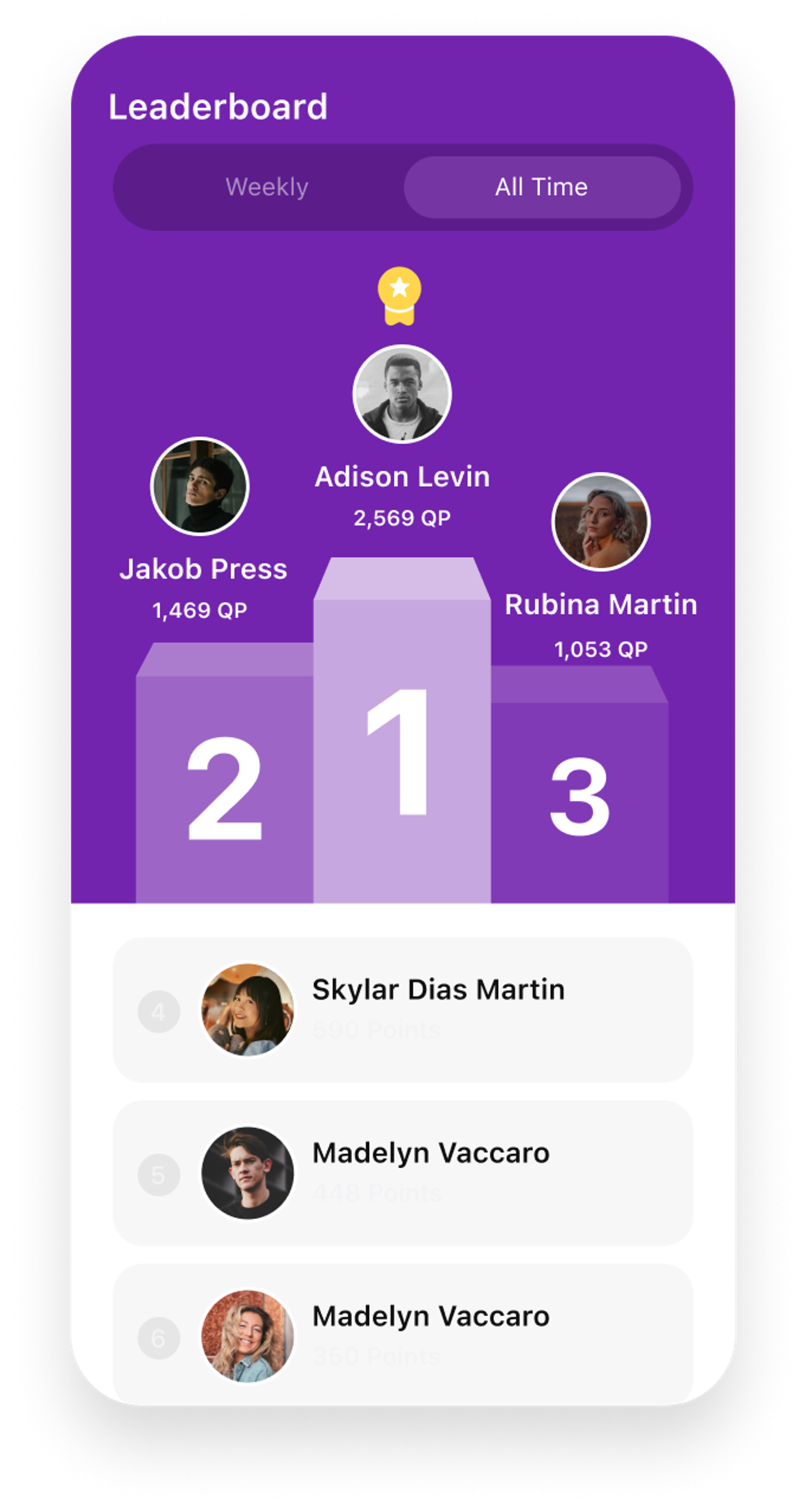 Leaderboards & Badges