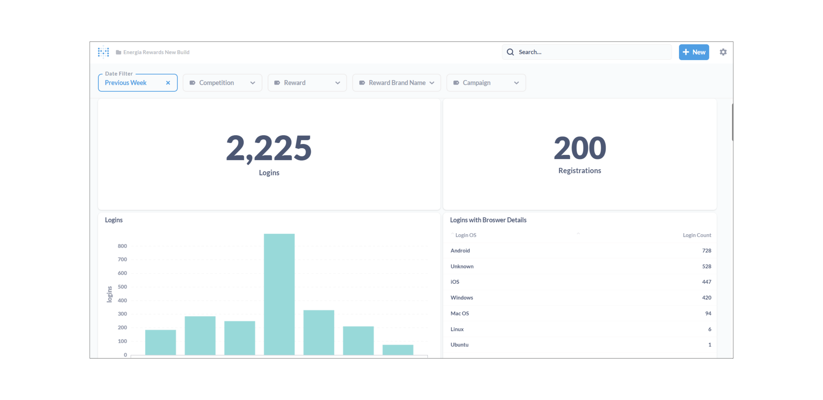 System Alerts & Monitoring
