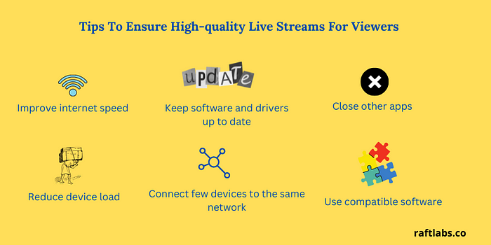 The Complete Guide To Build A Live Streaming App?