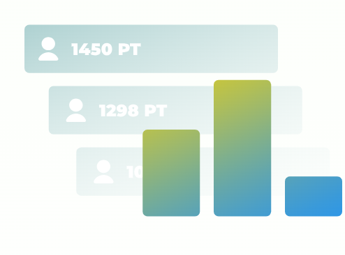 In-Depth Performance Insights