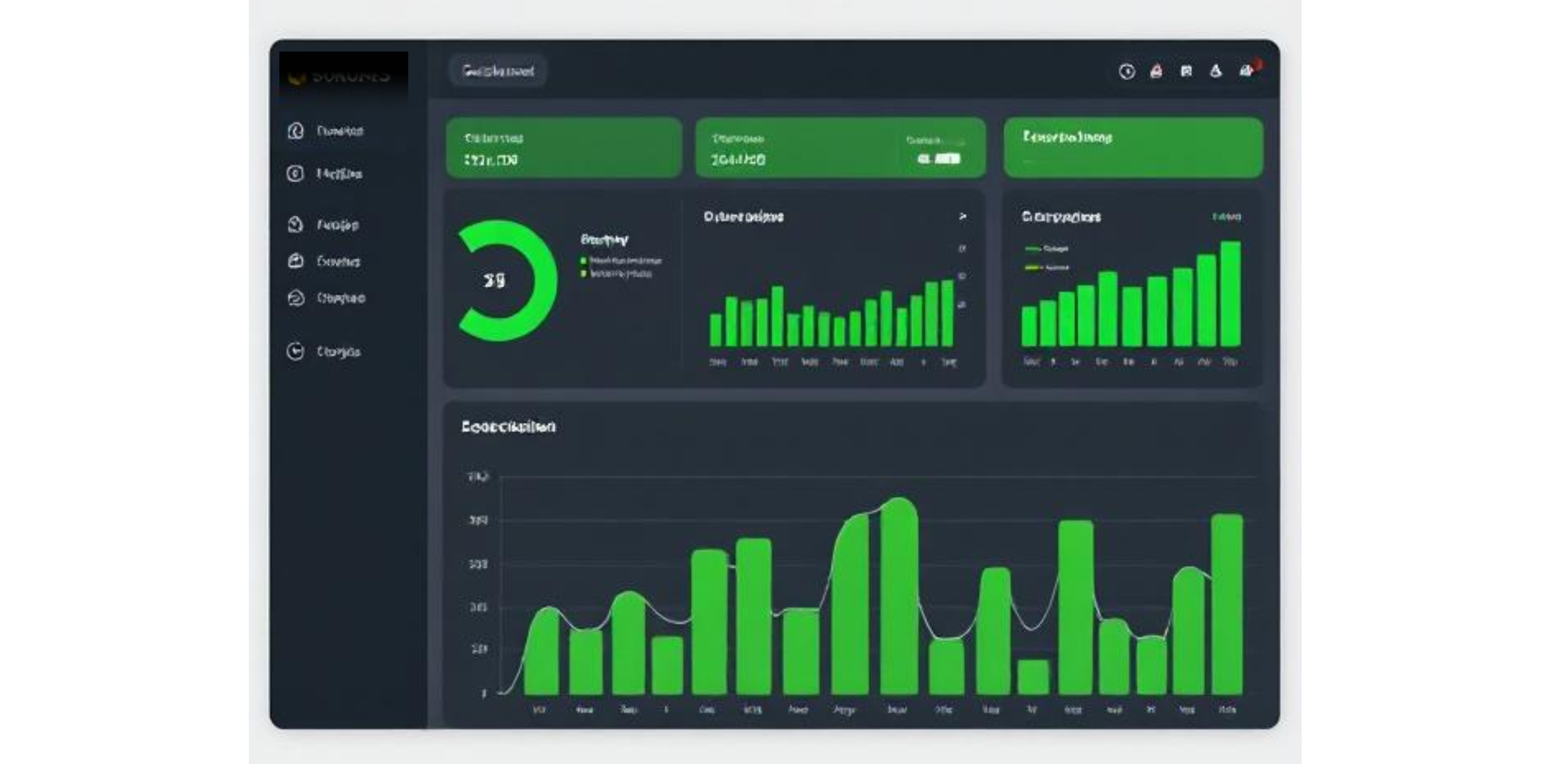 Sales Dashboard