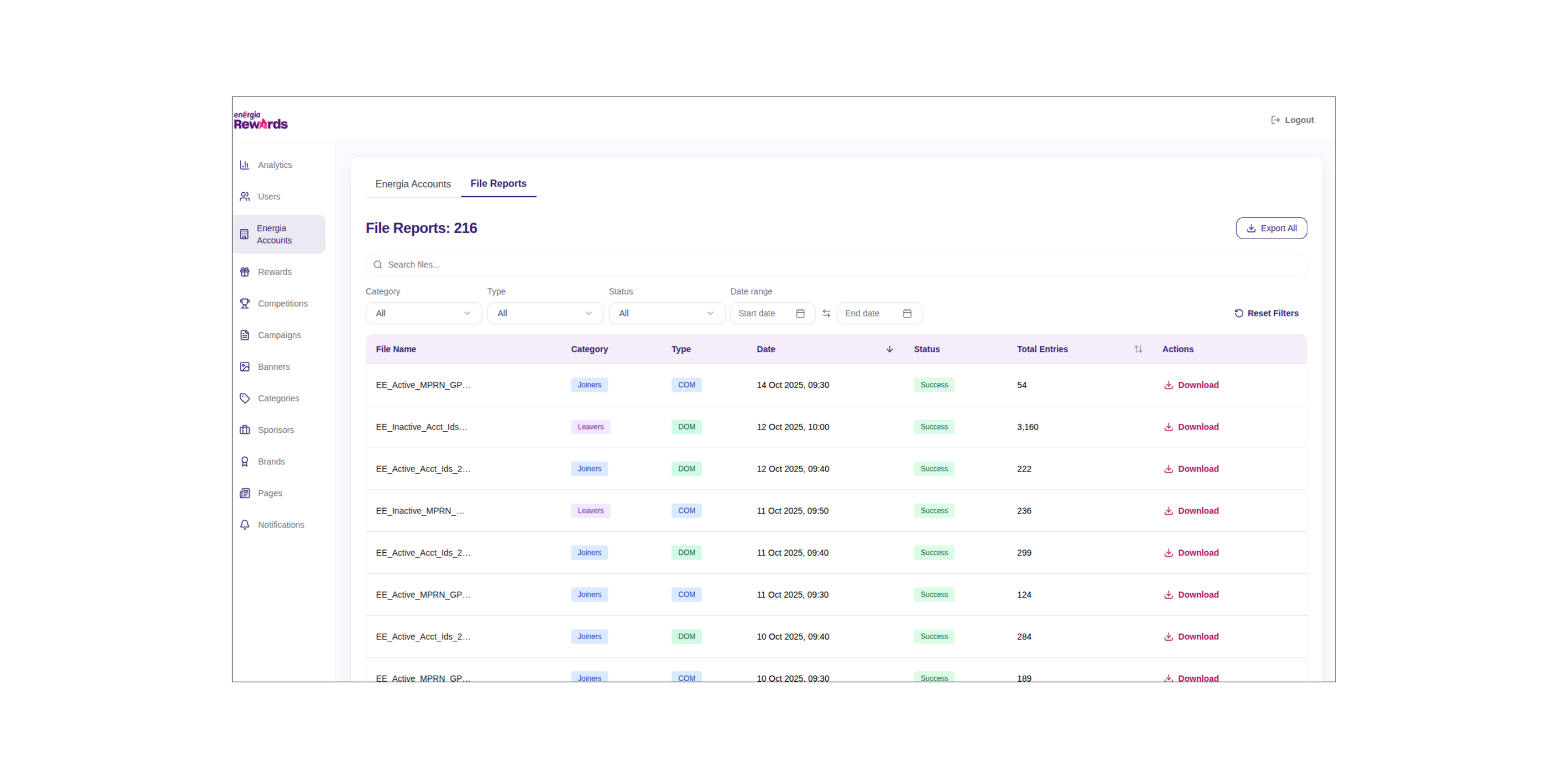 Joiners & Leavers Automation