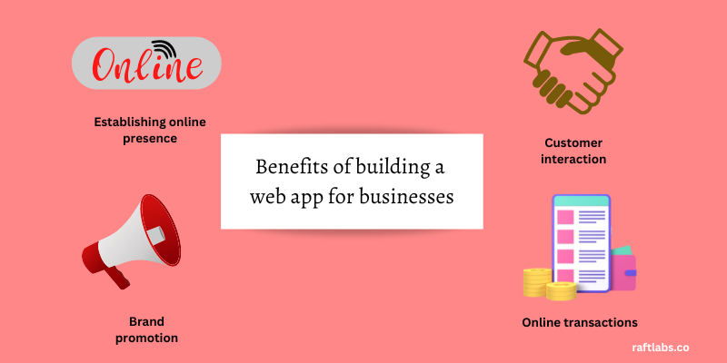 Benefits of building a web app for businesses Benefits of building a web app for businesses