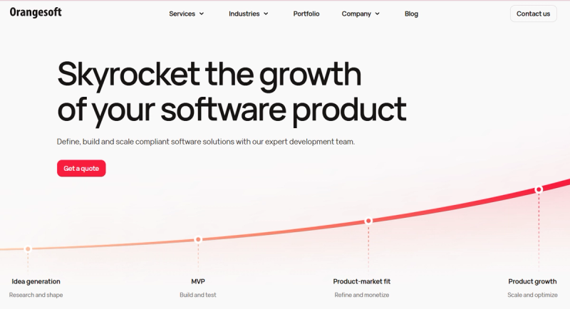 OrangeSoft OrangeSoft