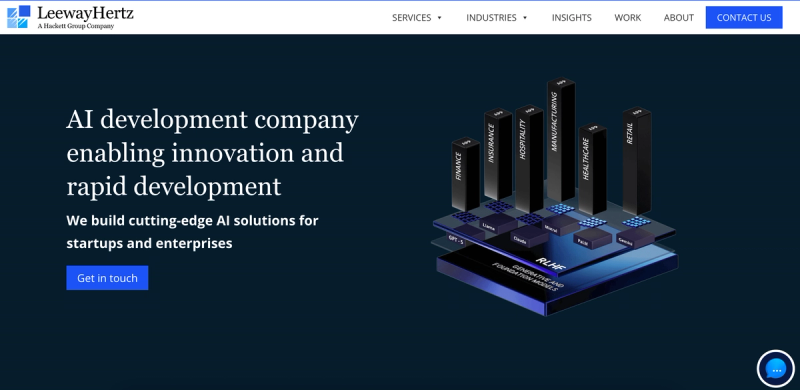 leewayhertz homepage image leewayhertz homepage image