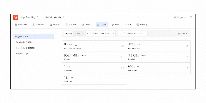 Scalable Content Management with Sanity