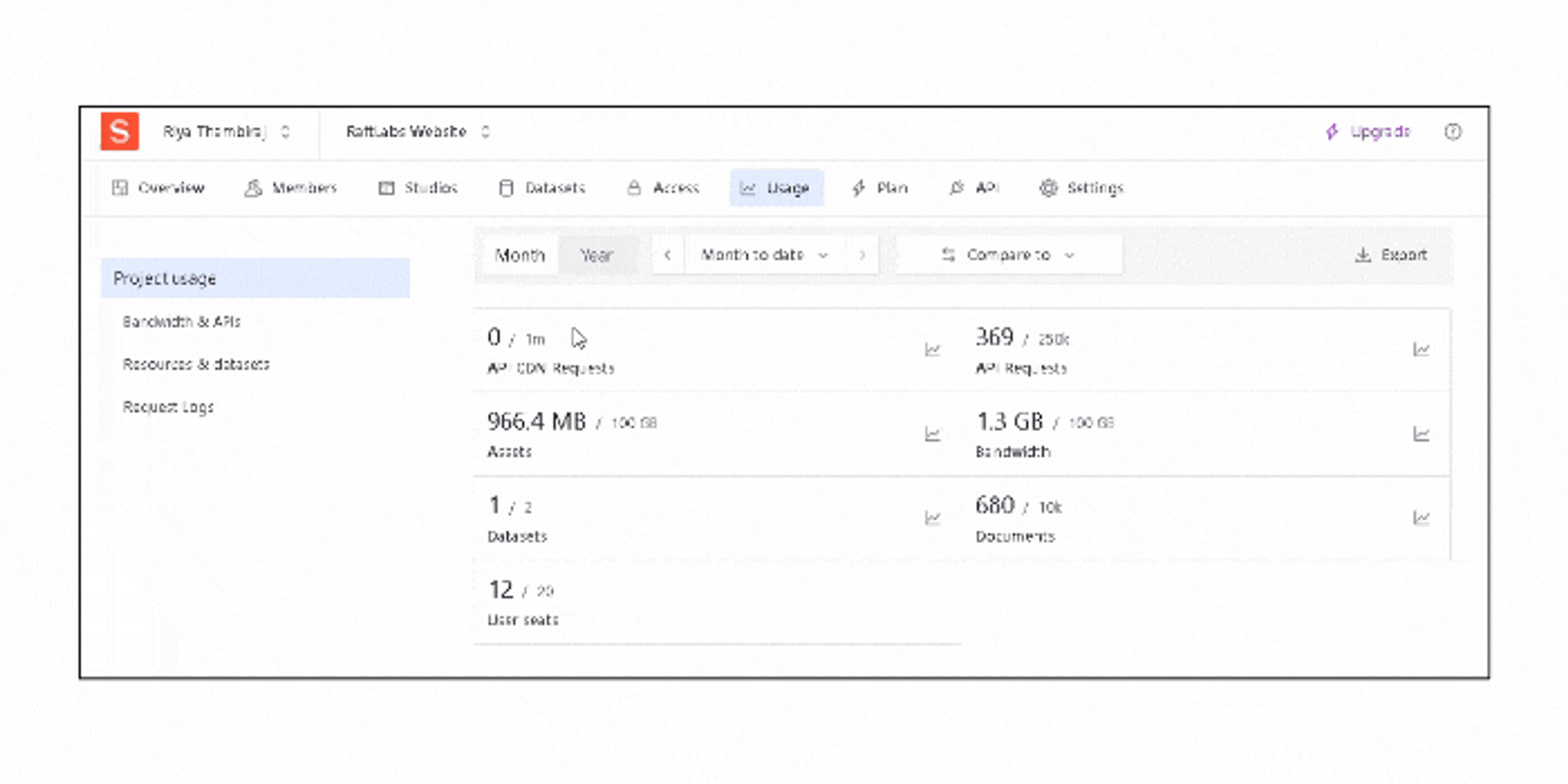 Scalable Content Management with Sanity