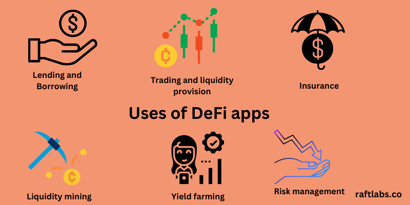 The uses of DeFi apps