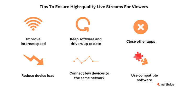 Tips to ensure high-quality live streams for viewers Tips to ensure high-quality live streams for viewers