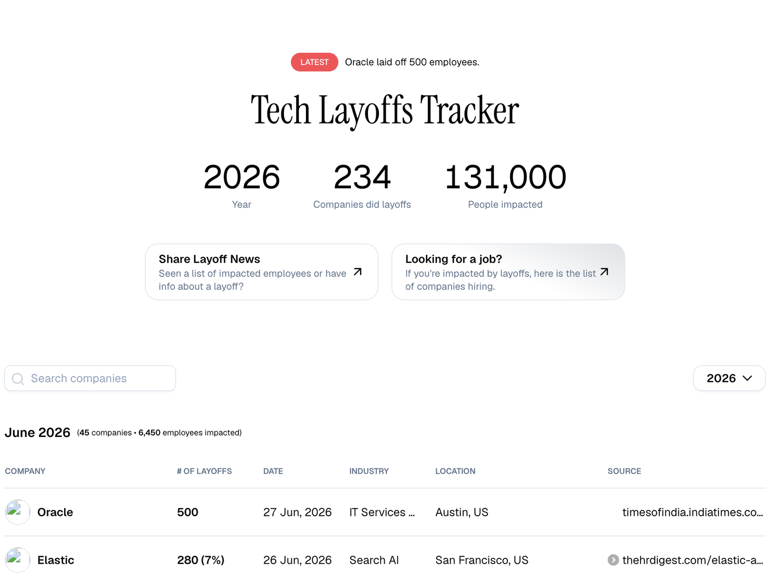Peerlist layoffs tracker listing recent tech layoffs by company and date