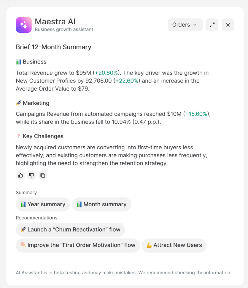 Maestra AI assistant panel with a 12-month summary of business, marketing, and key challenges, plus recommendations to launch a Churn Reactivation flow and improve the First Order Motivation flow
