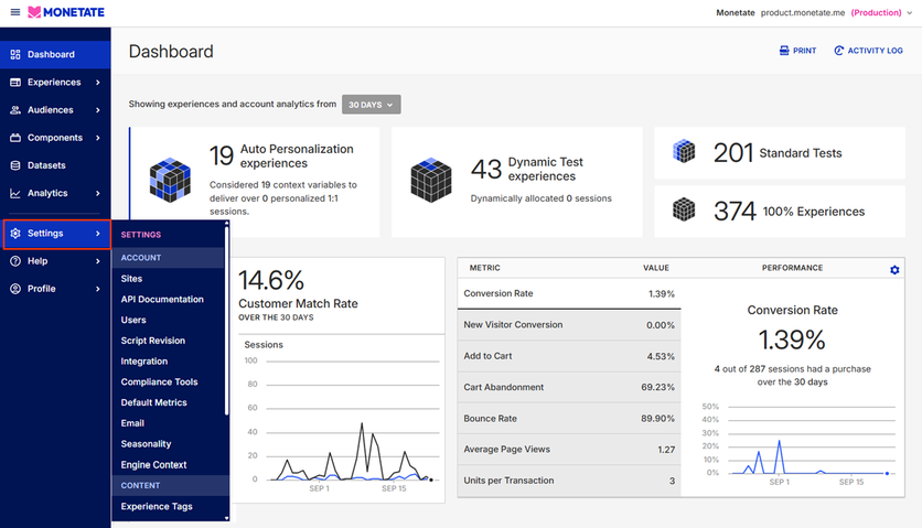 Analytics in a Monetate account