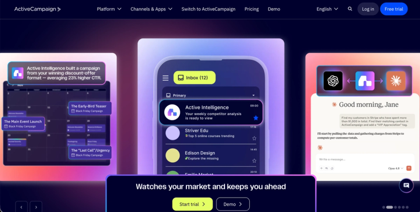 ActiveCampaign homepage with Active Intelligence flagging a click-through drop and drafting a campaign