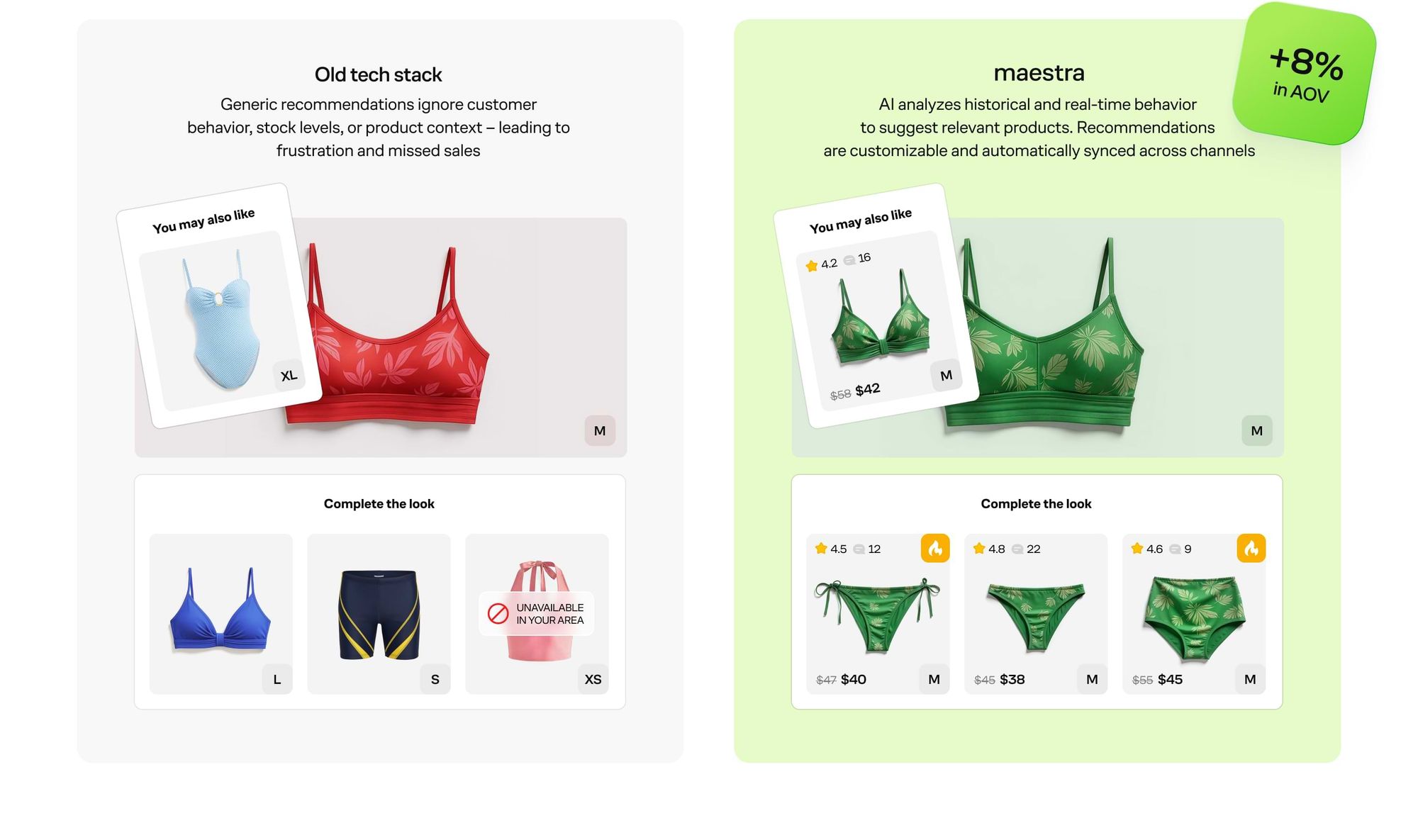The Maestra platform interface