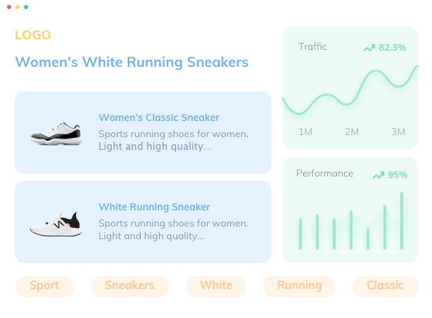 Verbolia product recommendations with traffic and performance charts