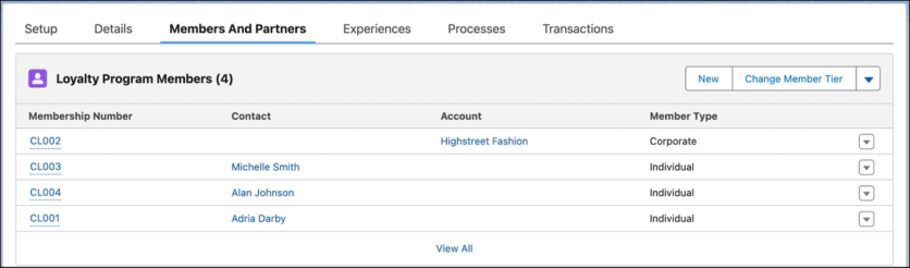 Salesforce Loyalty Management program members list with corporate and individual member types